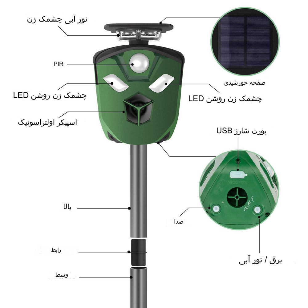 دستگاه دفع کننده حیوانات اولتراسونیک هوشمند 360 درجه